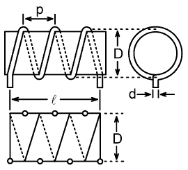 Round wire coil with dimensions and its current-sheet approximation